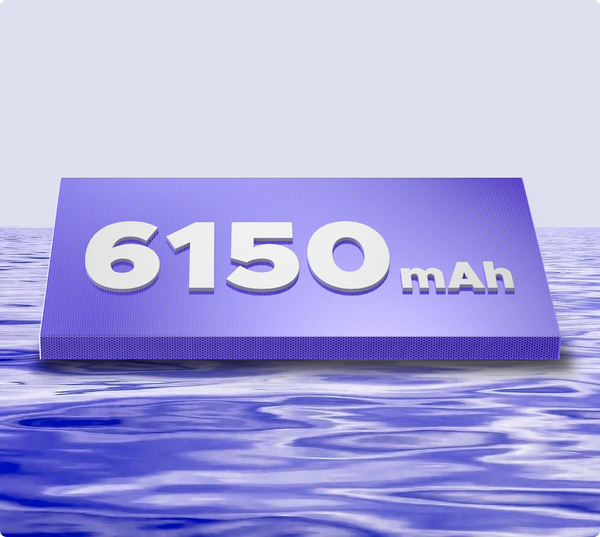 Silicon-Carbon Large Battery