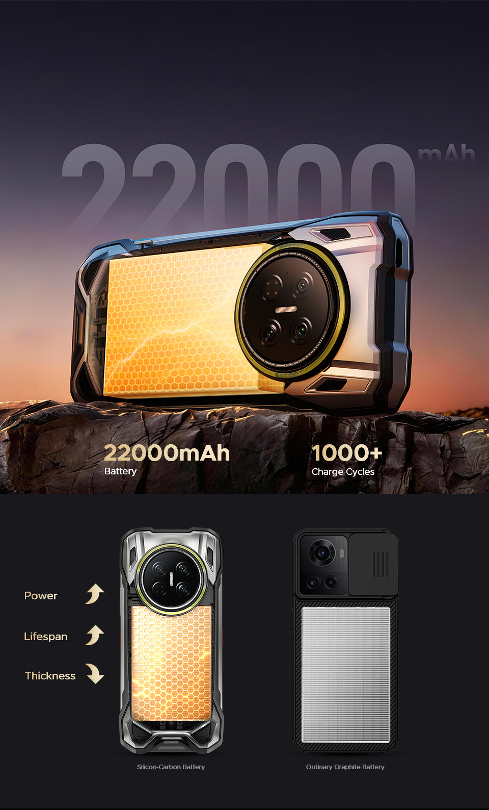 doogee.com