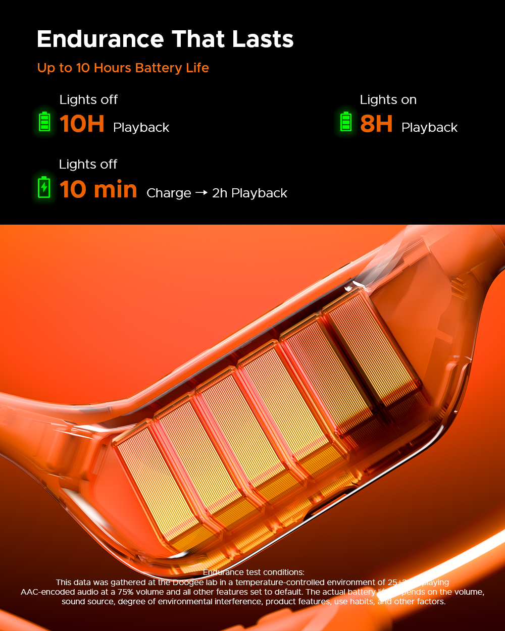 doogee.com