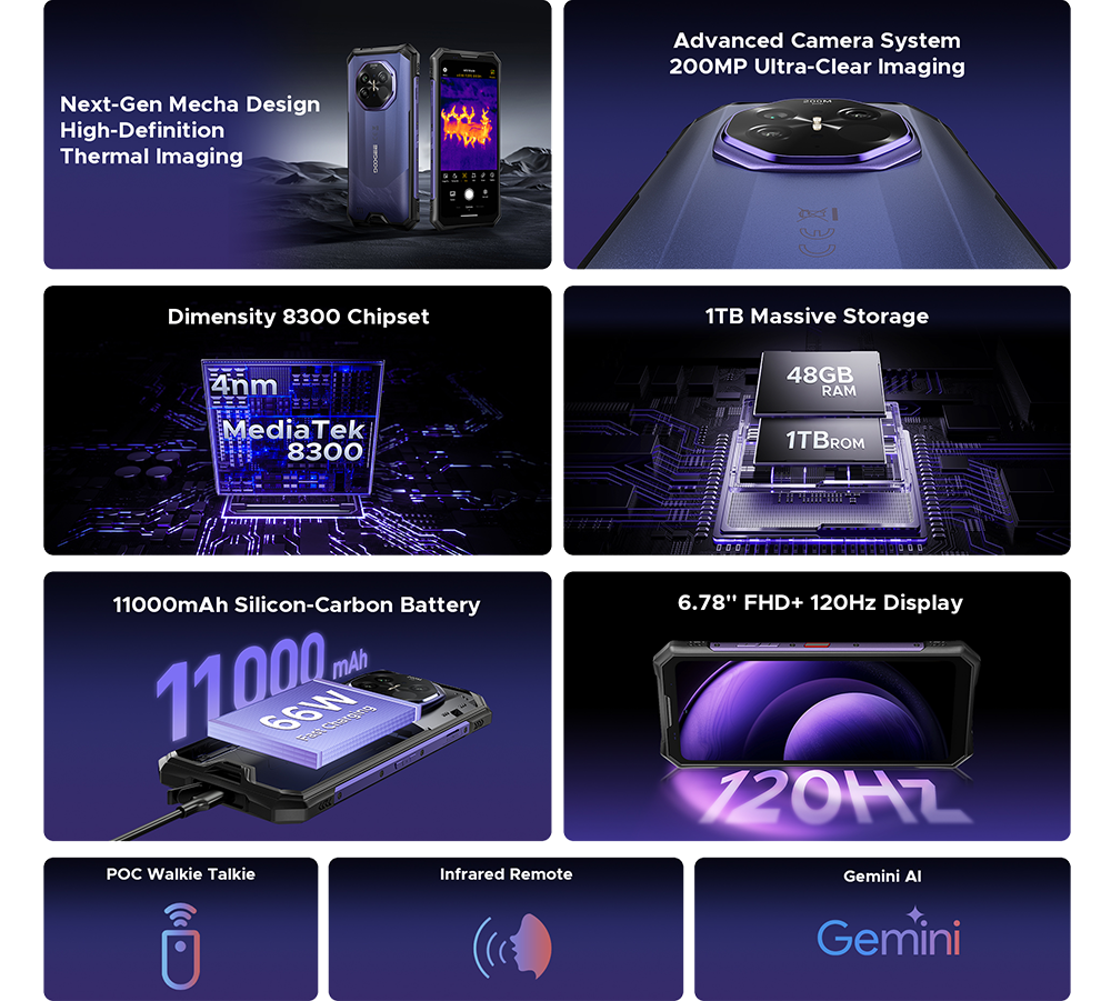 doogee.com