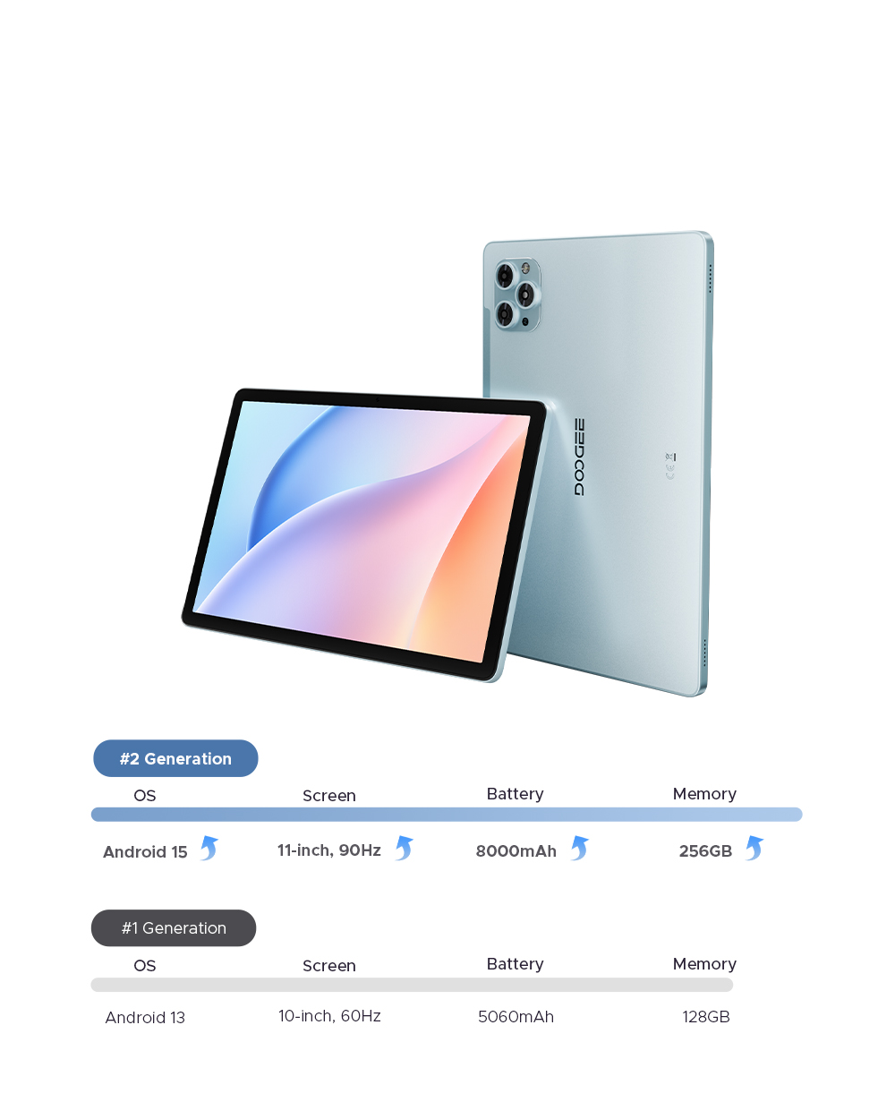 doogee.com